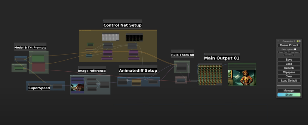 AI Animation Tutorial 2x Controlnet ComfyUI Workflow