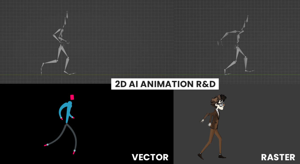 2D AI Animation R&D